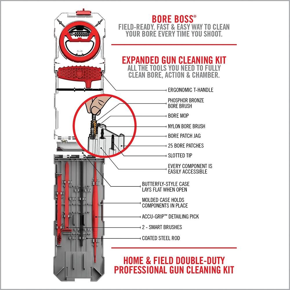 Real Avid Rifle Cleaning Kit for .270cal/.280cal/7mm Caliber - Gun with Sna view 4