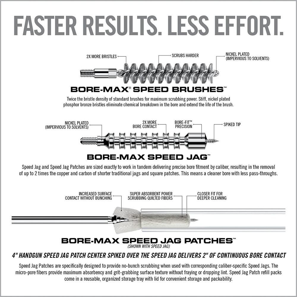 Real Avid Gun Cleaning Jag, Bore Brush Patches Set, All in One Kit with Pre view 3