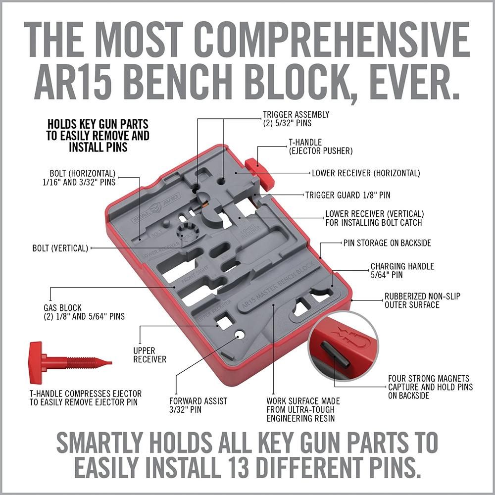 Real Avid AVAMKPRO Armorer's Master Kit Pro Gray/Red AR-15 view 3