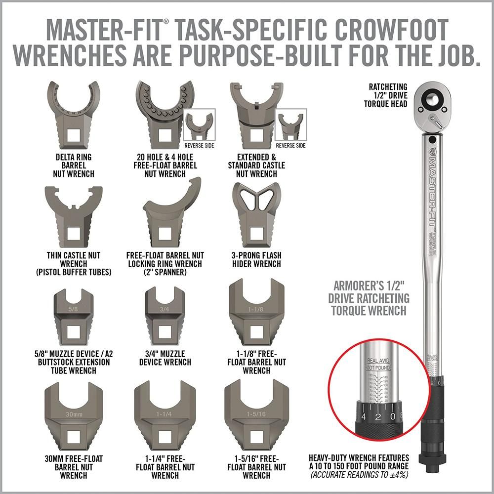 Real Avid AVAMKPRO Armorer's Master Kit Pro Gray/Red AR-15 view 4