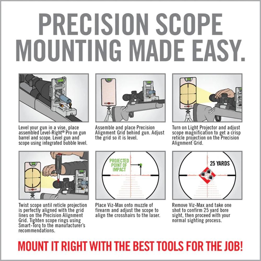 Real Avid Scope Mounting and Bore Sighting Kit | Includes Leveling 10 to 70 view 4