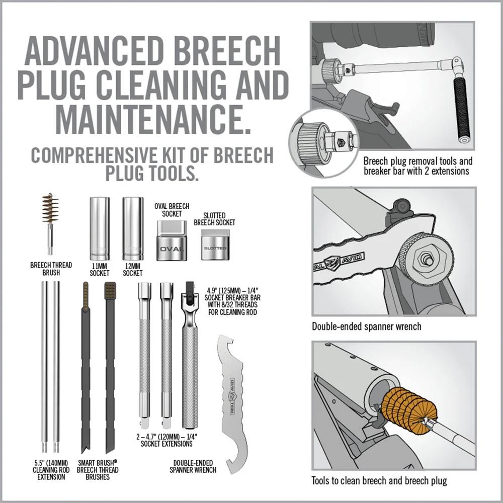 Real Avid AVBPMMK Breech Plug Master Maintennce KT view 2