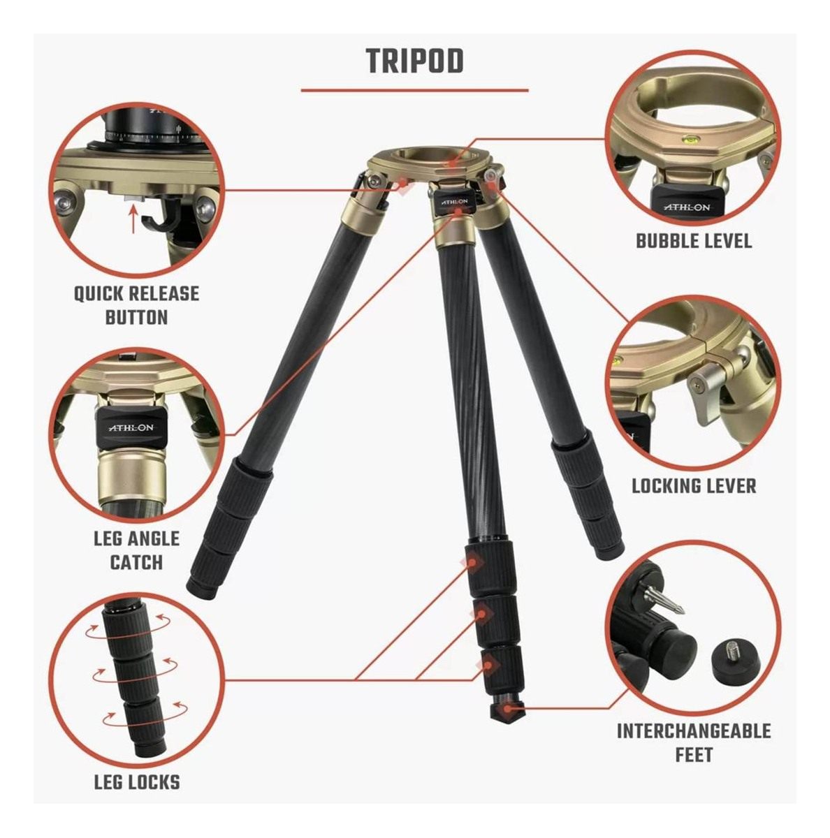 Athlon Optics Midas CF29 Carbon Fiber Tripod 9in - 65in Camo with Soft Side view 3