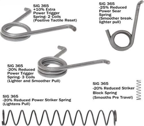 Ghost Tunning KIT SIG 365 Spring