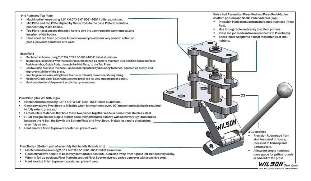 L.E. Wilson Single Stage Reloading Press view 4