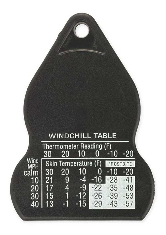 NDUR Mini Compass with Thermometer