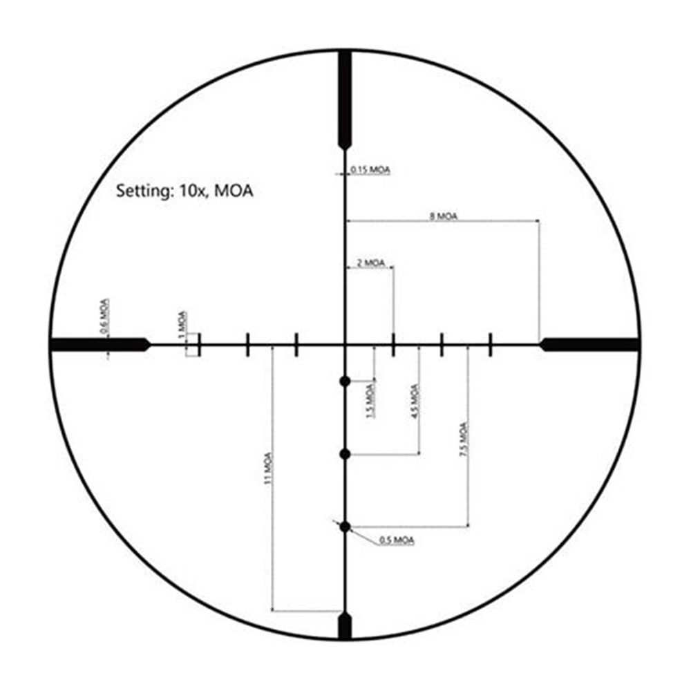 Viridian Green Laser Exclusive Lyxa Rifle Scope 3-12x44 1in SFP BDC MOA Non view 3