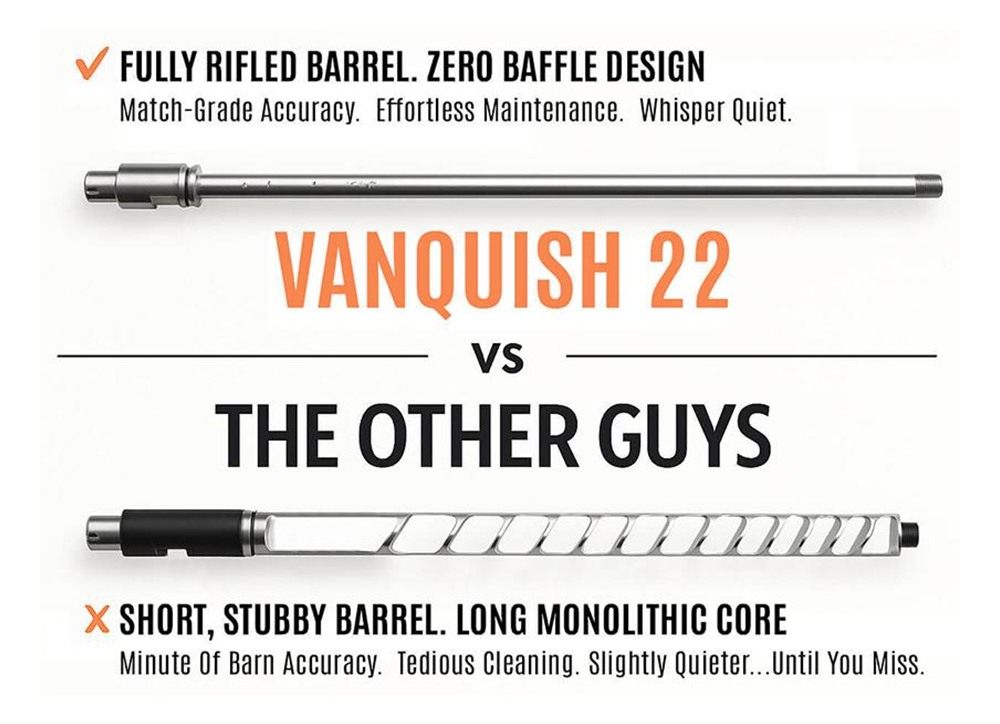 Angstadt Arms Vanquish 22 Suppressed Ruger Precision Rimfire Barrel LR 12in