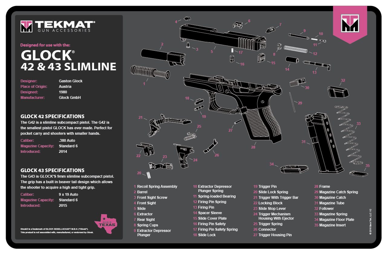 Tekmat TEKR17GLOCKG3PNK Glock Gen 3 Cleaning Mat Pink Rubber 11inx17in 3 Pa