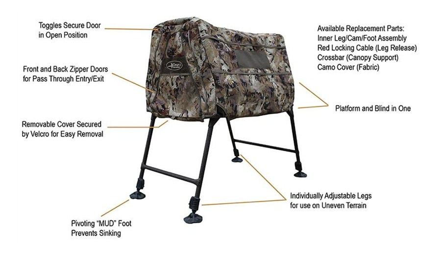 Higdon Outdoors MOmarsh 34018 Invisi-Lab Dog Blind Optifade Marsh view 7