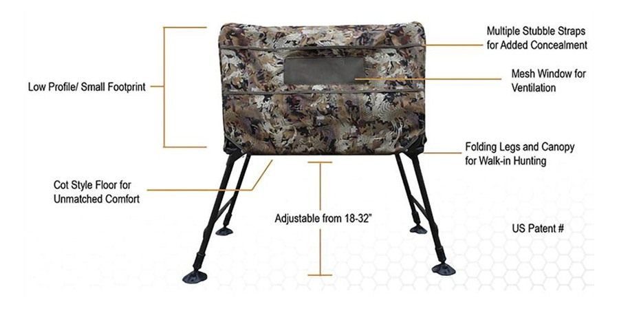Higdon Outdoors MOmarsh 34018 Invisi-Lab Dog Blind Optifade Marsh view 8