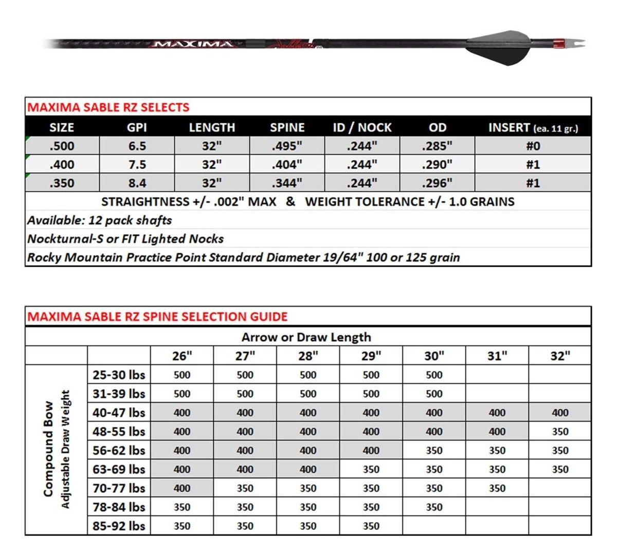 Feradyne Outdoors Carbon Express Maxima Sable RZ 400 Hunting Arrows - 6/pk