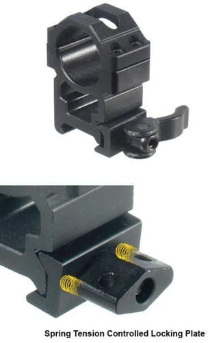 Leapers UTG 2-Piece Max Strength Grade Picatinny Rings - 22mm Width 1in - H