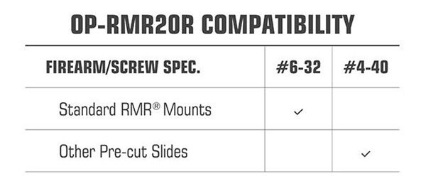 UTG OP3 Micro, Red 4 MOA Single Dot, RMR Footprint view 6