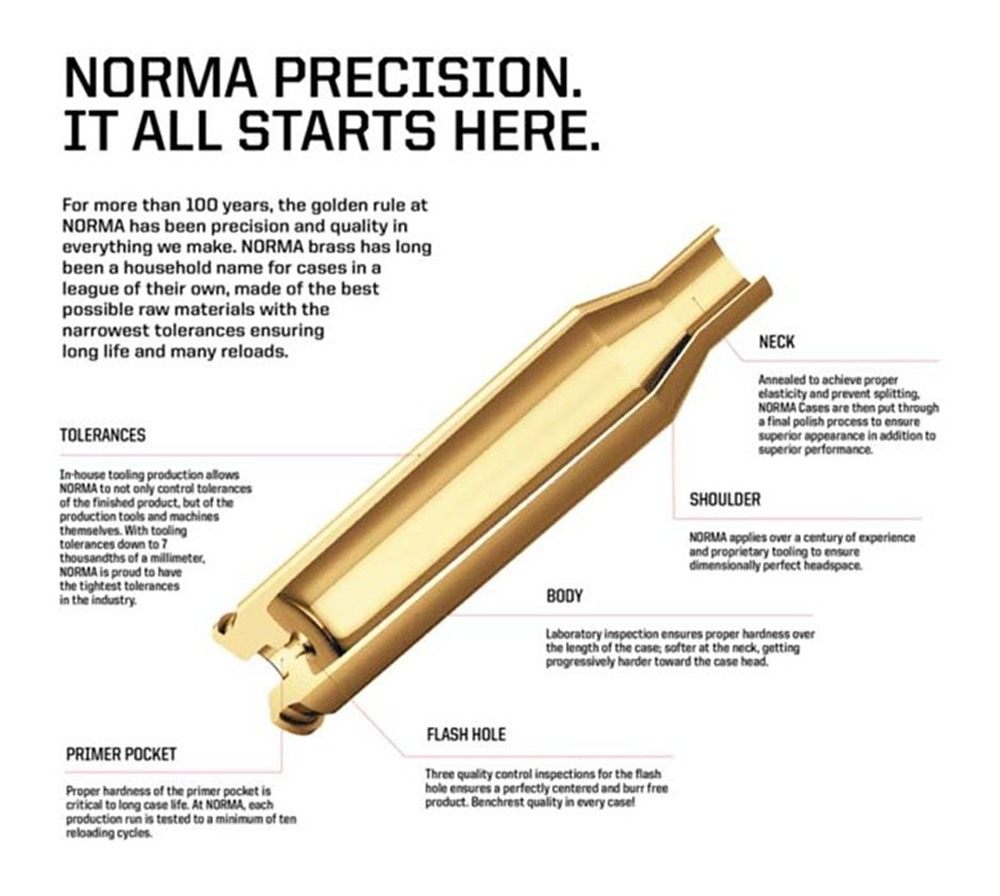 Norma Ammunition Premium Reloading Brass 7mm Wby 50/rd view 2